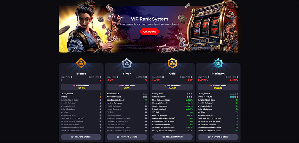 Experience Unmatched Excitement Play at Katana Spin Casino