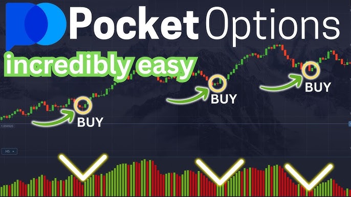 Pocket Option Online Der Schlüssel zu erfolgreiches Trading