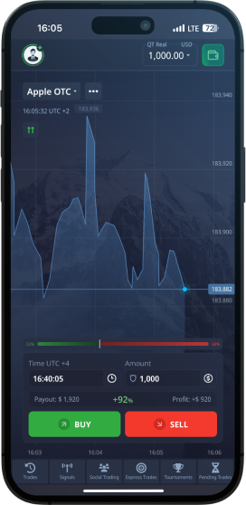 Pocket Option Торговля Криптовалютой Полный гид для начинающих