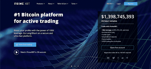 Ultimate Guide to Trading PrimeXBT Trading Platform