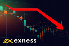 Start Exness Trading Your Comprehensive Guide