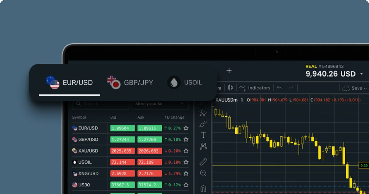 Understanding Exness Forex Broker A Comprehensive Guide